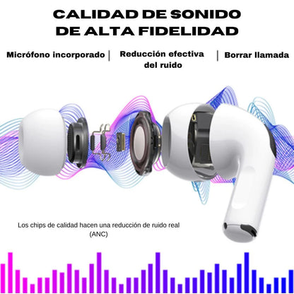 AirPods Pro 2da Generacion